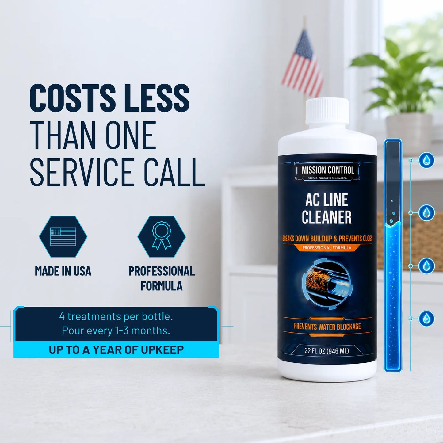 AC Line Cleaner preventing overflow and ceiling water damage