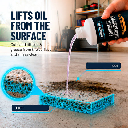 Concrete Stain Remover being poured onto oil stain