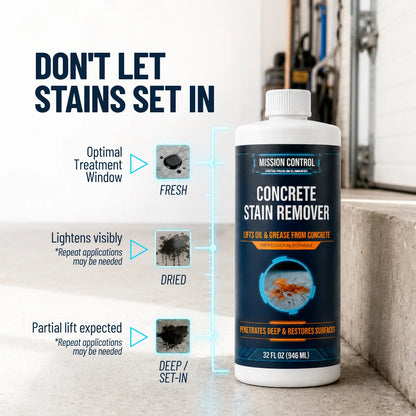 Concrete Stain Remover safe surfaces guide